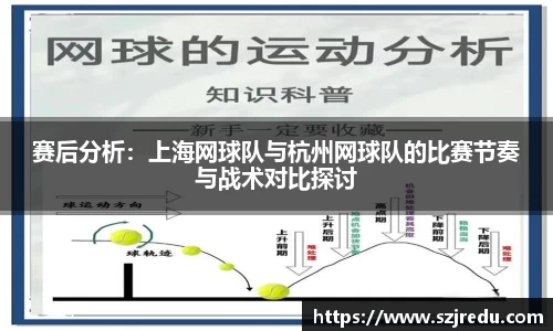 赛后分析：上海网球队与杭州网球队的比赛节奏与战术对比探讨